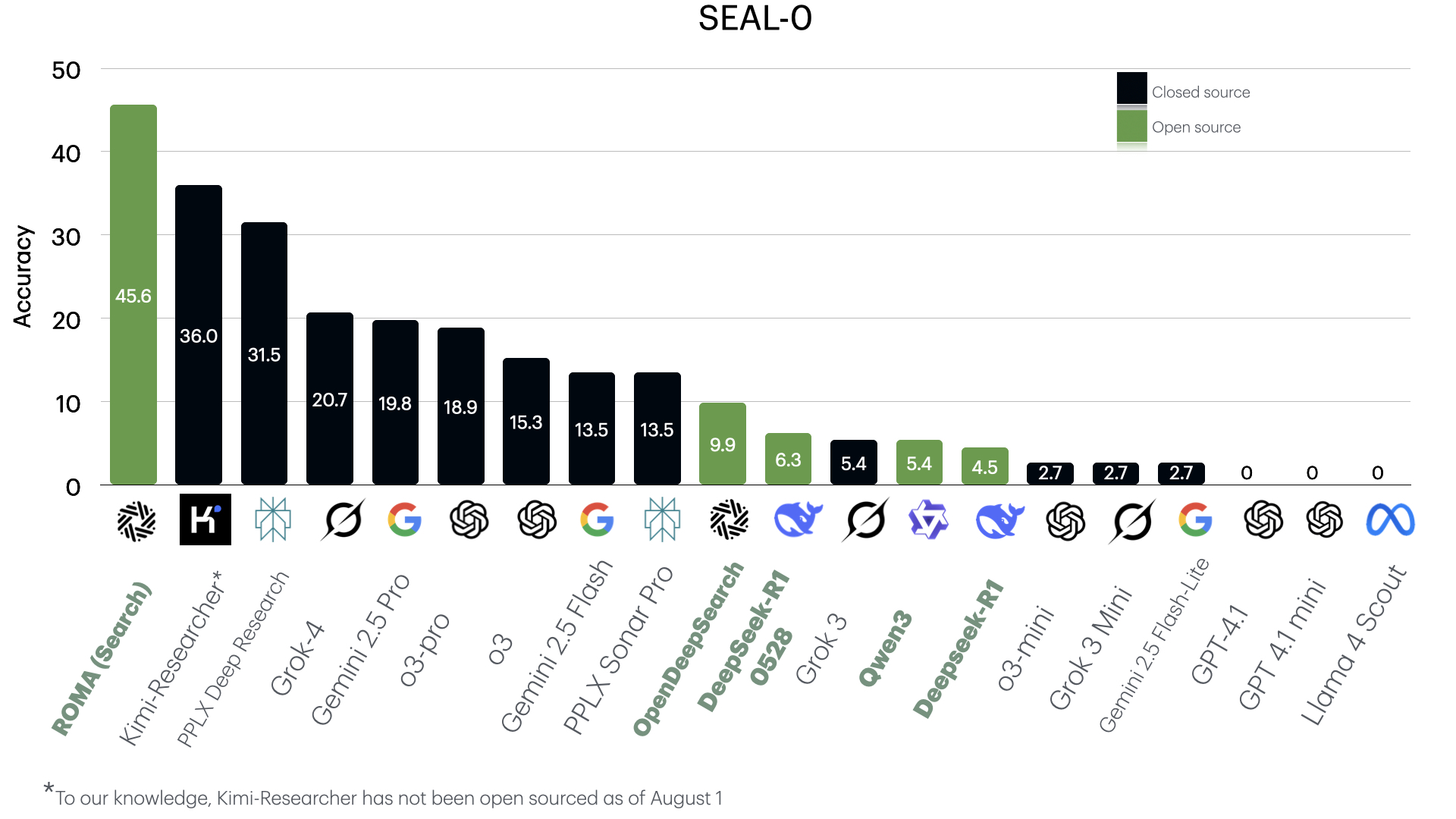 seal-0-full.001.jpeg